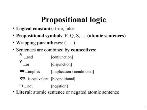Image result for Algorithm for Propositional Logic Model in Python