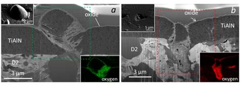 Review of Growth Defects in Thin Films Prepared by PVD Techniques