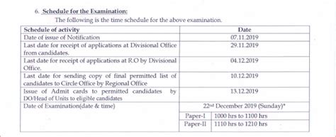 Notification for Competitive Examination limited to GDSs for the cadre ...