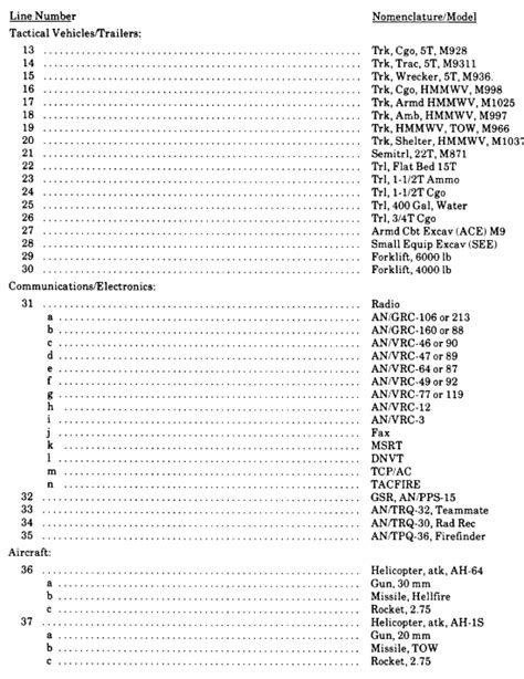 Image result for Battalion Commander Call Sign