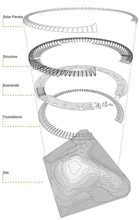 Image result for Exploded View Map