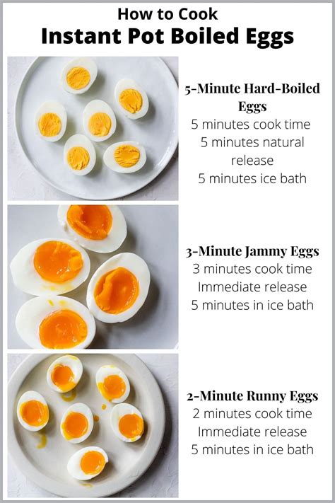 Instant Pot Boiled Eggs: Hard, Soft, or Jammy!