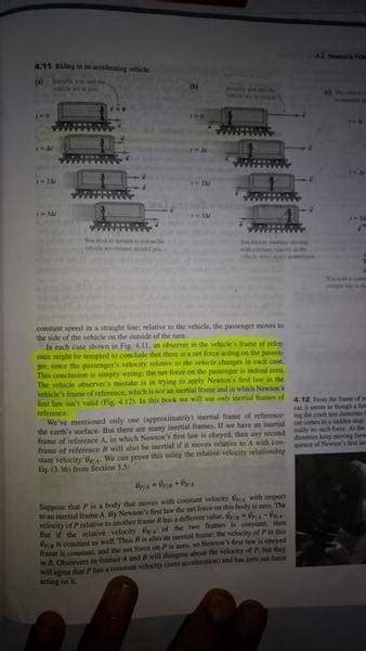 Image result for Non Inertial Frame Example