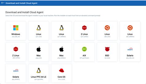 Image result for SQL Cloud Agent