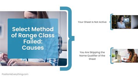 Image result for What Is Run Time Error 1004 Select Method of Sheets Class Failed