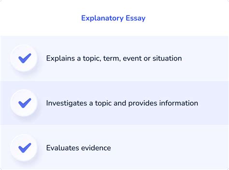 Informative/Explanatory Essay 的图像结果