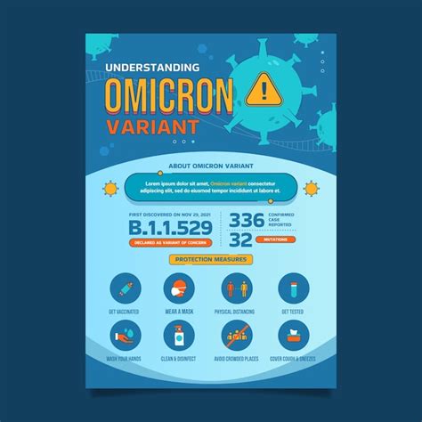 Modello di poster omicron design piatto | Vettore Gratis