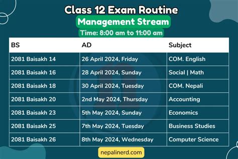 Image result for Class 12 Routine 2080