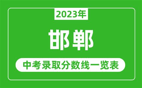 邯郸中考分数线与录取线2024预测多少分