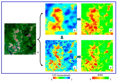 Detecting Ecological Changes with a Remote Sensing Based Ecological ...