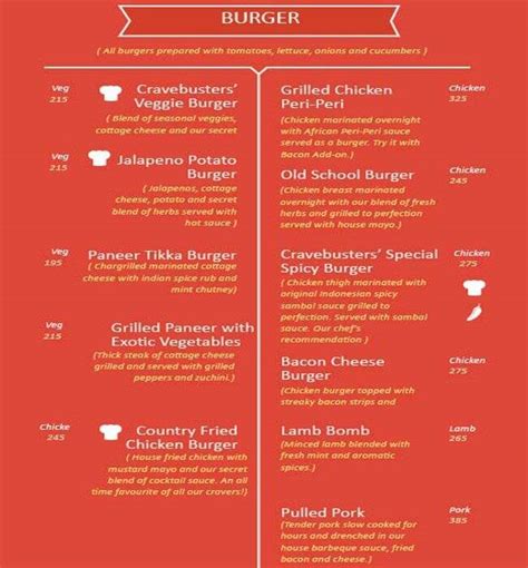 Menu at Crave Busters, New Delhi, Greater Kailash (GK) 1