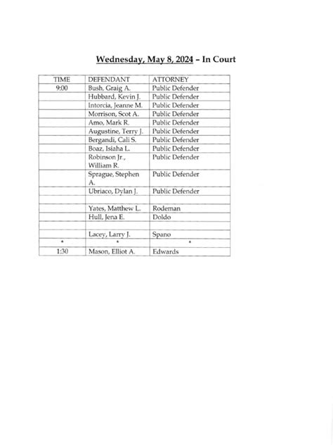 Jefferson County Court calendar May 8, 2024 | PDF