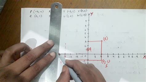 Image result for Graphing Point