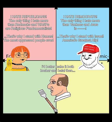 Chud at a Computer Template 的图像结果