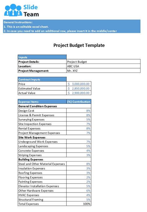 Image result for Budget Transfer Project Template Excel