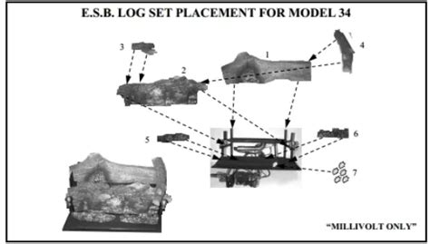 Image result for PureVision Log Burner Using