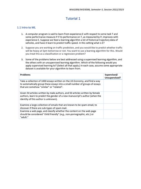 Image result for Machine Learning Tutorial From Trouble-Free