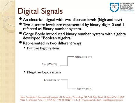 Image result for Function Examples in Digital Electronics
