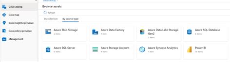 Azure Data Governance 的图像结果