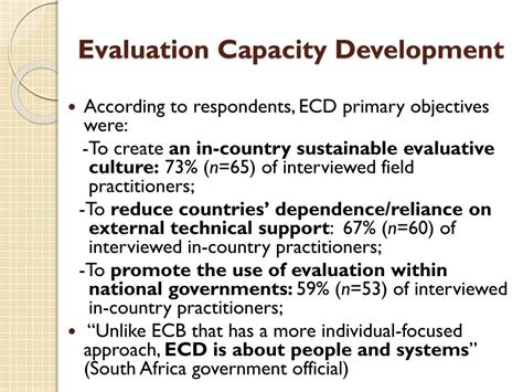 Creating a Program Evaluation Capacity Survey Road Map 的图像结果