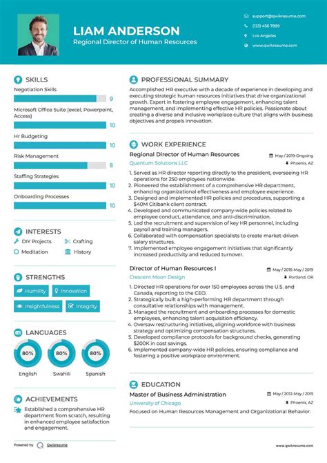 10+ Director of Human Resources Resume Samples & Templates for 2025