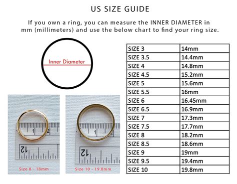 Ring Size Chart Diameter