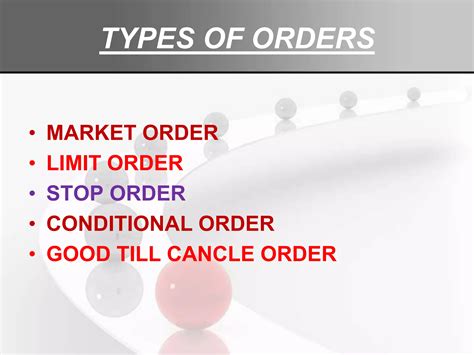 Image result for Order Types