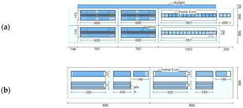 Natural Lighting Evaluation of the Madrasah Aliyah Negeri Cimahi as an ...