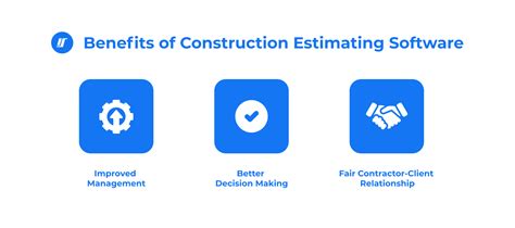 Web-Based Construction Estimating Software 的图像结果