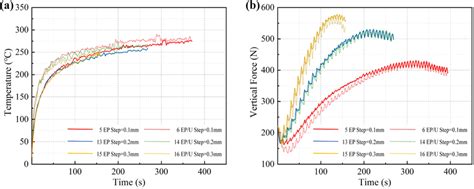Contrast Test Pattern 的图像结果