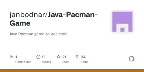 Image result for Pacman Java Code