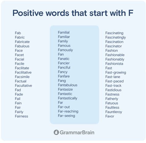 Big List of Positive Words That Start With F (Long, Short, Descriptive ...