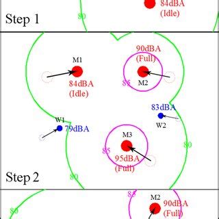 Random Walk Simulation 的图像结果