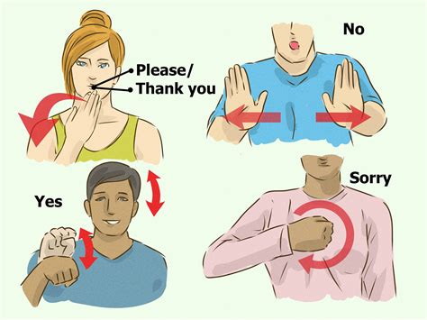 How to Express Gratitude in Sign Language: A Comprehensive Guide to the ...