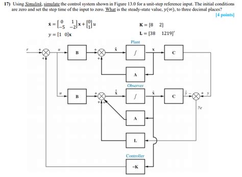 Image result for Unit Step Input Simulink