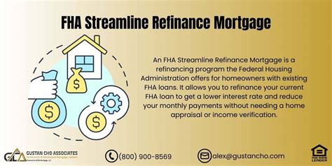 FHA Streamline Program Scam 的图像结果