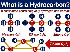 hydrocarbon 的图像结果