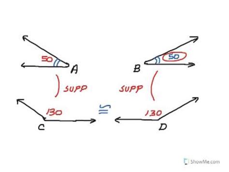 Image result for Complement Theorem