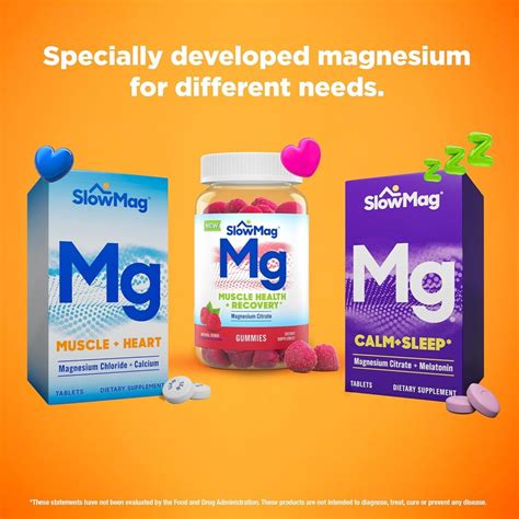Slow-Mag Mg Supplement Review - Magnesium for muscle cramps