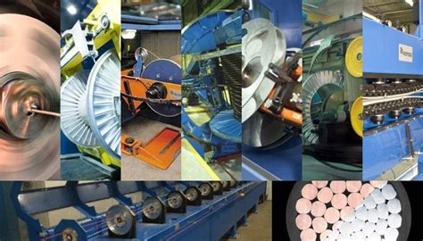 Image result for Wire Stranding Process