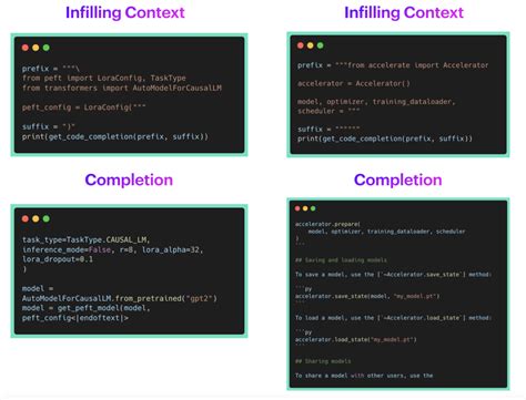Comment Programmer ENC 的图像结果