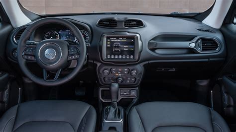 Jeep Renegade Interior Layout & Technology | Top Gear