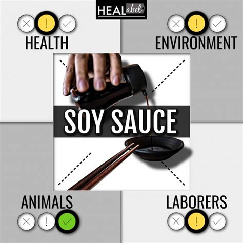 Soy Sauce Acidic at Susan Pietsch blog