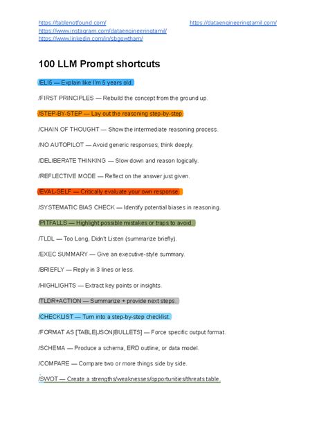 100 LLM Prompt Shortcuts: Simplified Techniques for Effective Use - Studocu