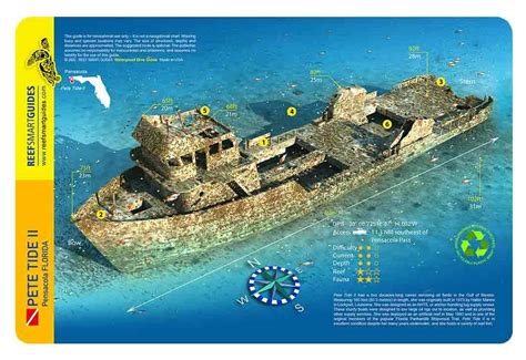 Pete Tide II Wreck Florida Panhandle Waterproof Dive Card : Reef Smart ...