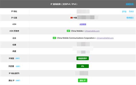 ping0.cc这个是哪个大佬的网站-美国VPS综合讨论-全球主机交流论坛 - Powered by Discuz!