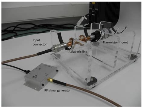 An Adiabatic Coaxial Line for Microcalorimeter Power Measurements in ...