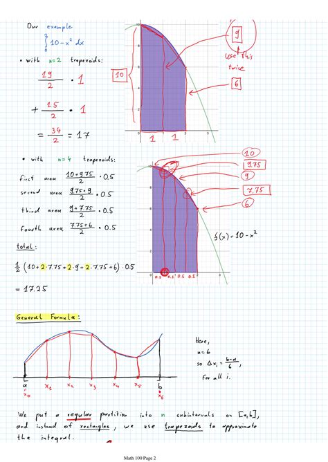 Image result for Numerical Integration