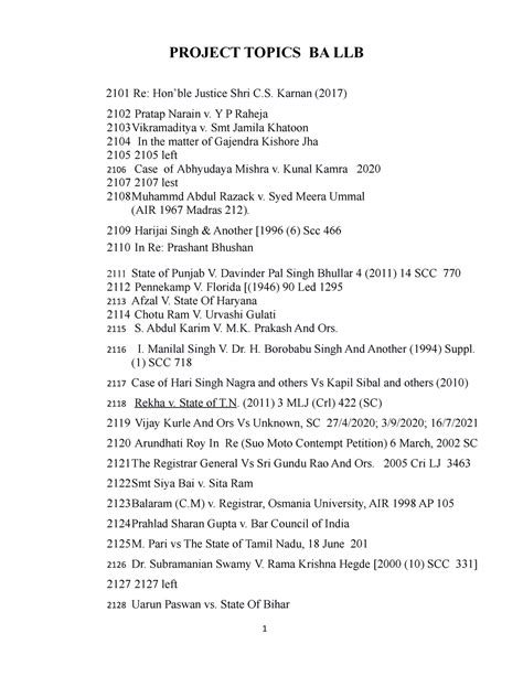 Project Topics Professional Ethics Ba Llb - PROJECT TOPICS BA LLB 2101 ...