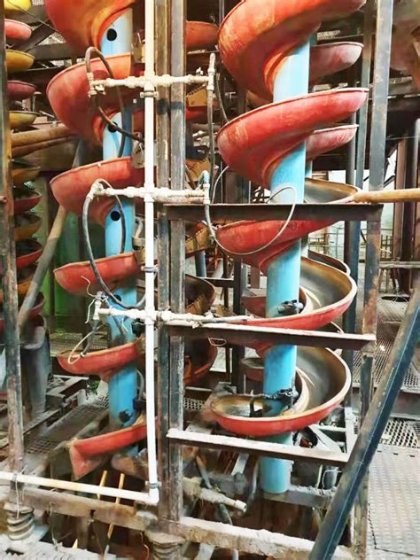 Image result for Shaking Table